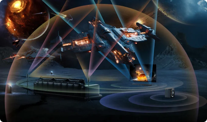 7.1.4 Full Immersive Experience