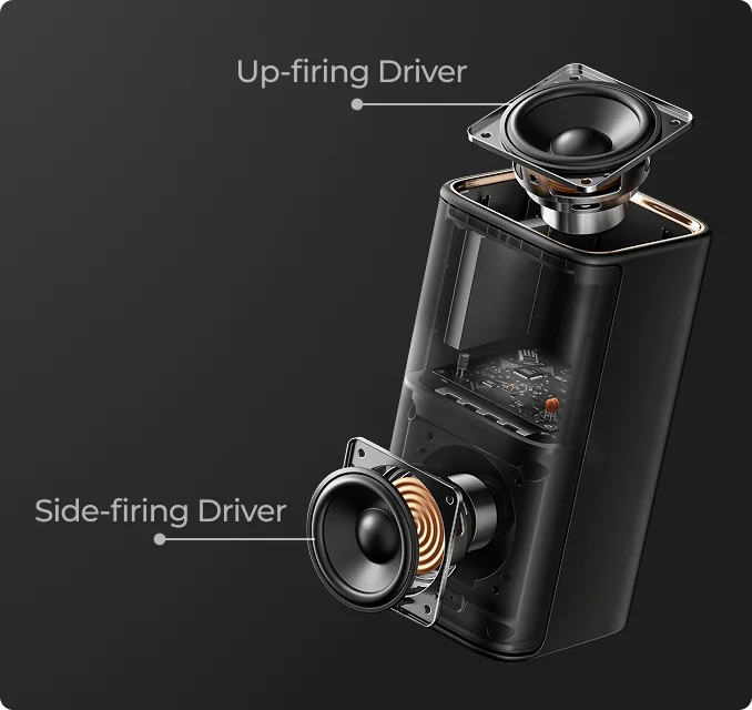 360° Surround Sound