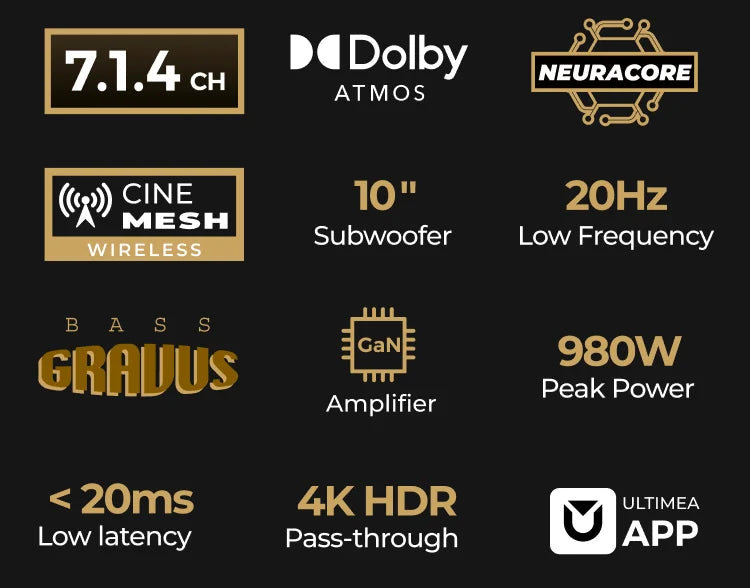 Features & Highlights