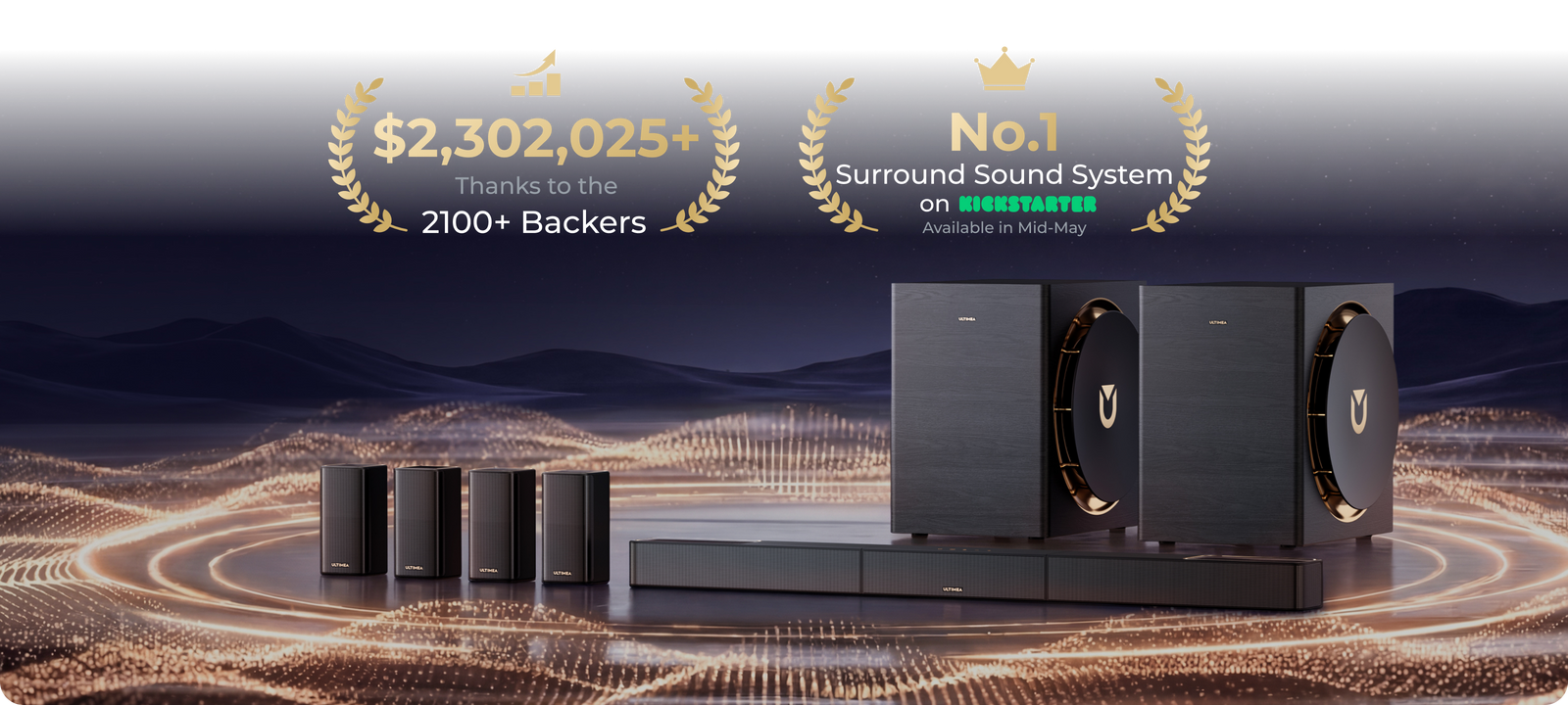 Trusted by Thousands of Backers