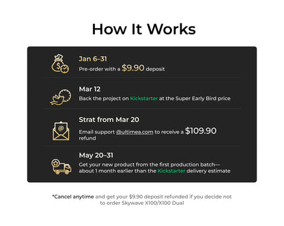 Skywave X100 Dual 9.2.6 Soundbar Deposit