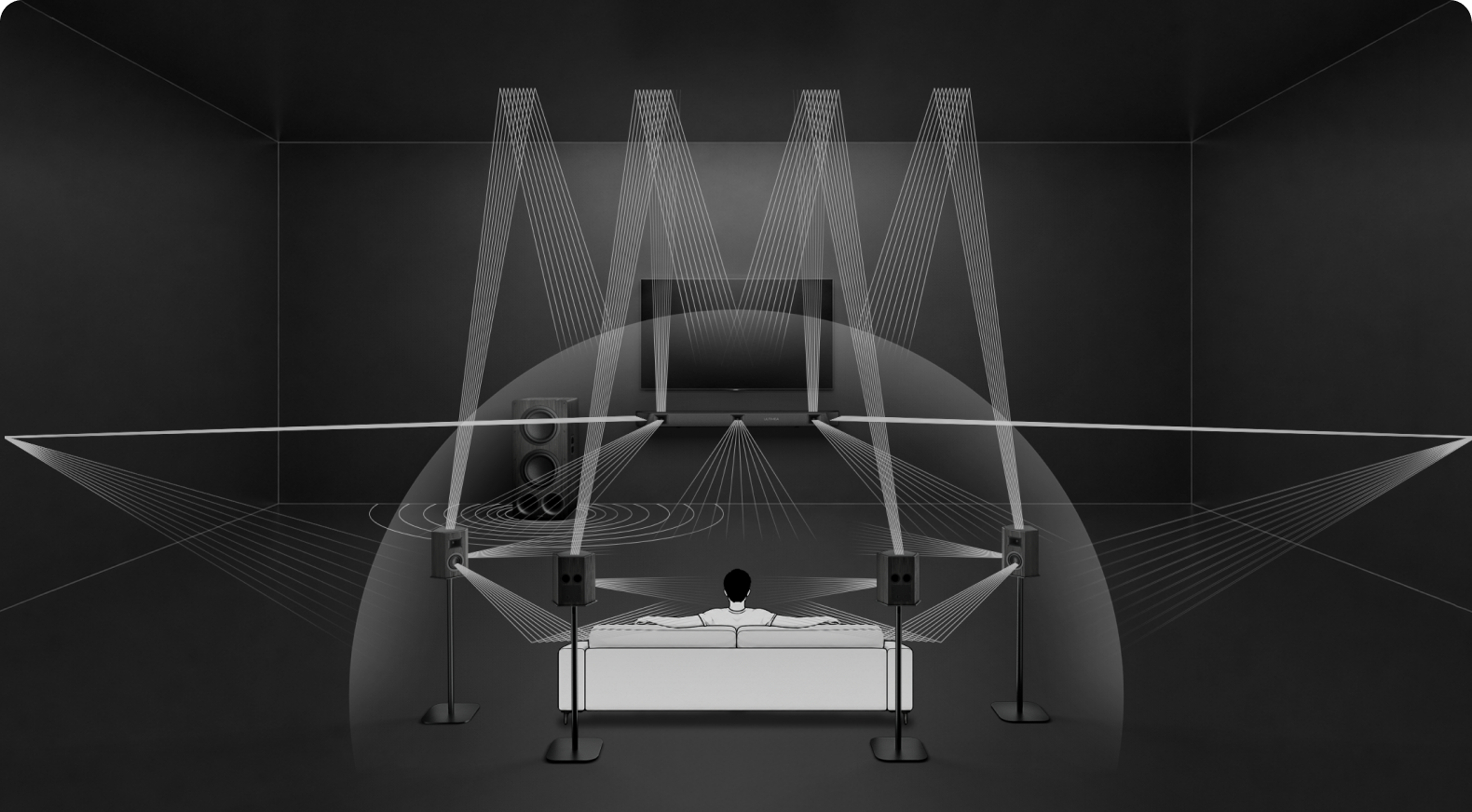 Advanced Room Calibration